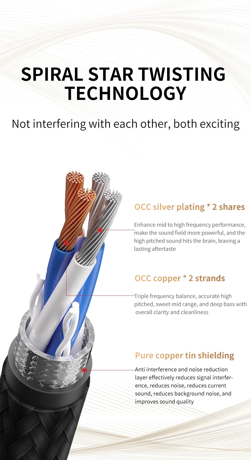 HIFI USB OCC Cable USB Type A to B USB Cable 6N DAC A-C Audio Cable OCC Silver Plating Data Cable