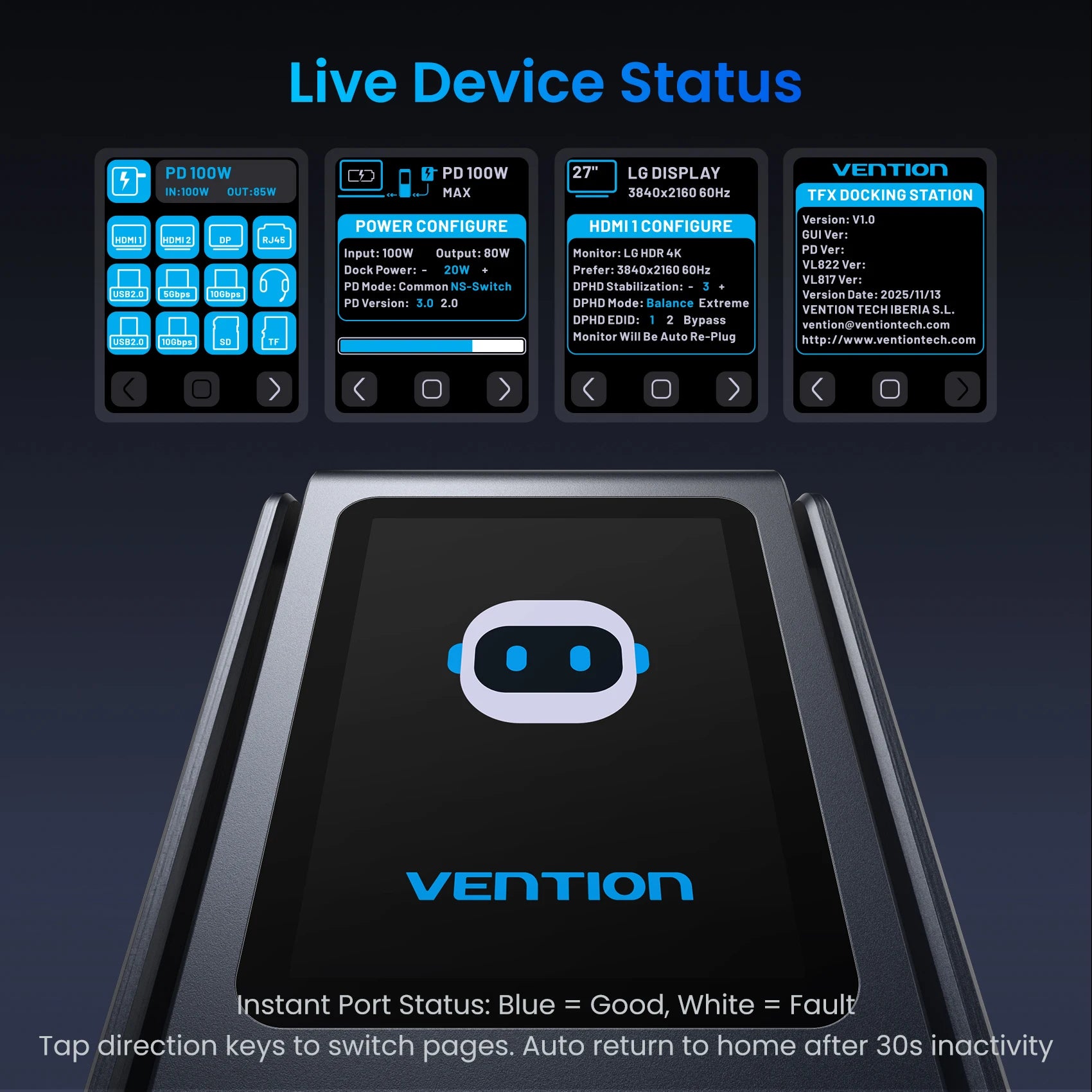 Vention Smart Screen 13 in 1 8K@30Hz USB C MST Docking Station Hub Triple Monito USB 3.2 10Gbps for MacBook Pro Windows Laptop