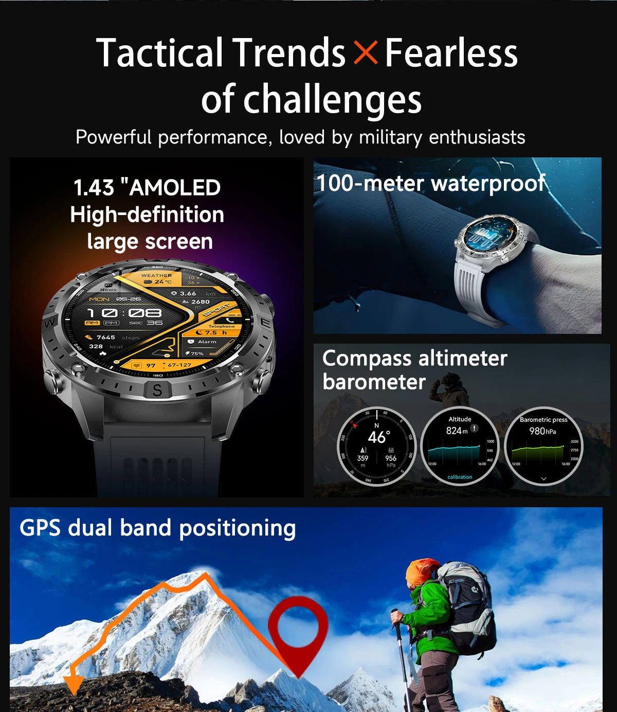 2026 NEW Outdoors Offline Map GPS Smart Watch L1+L2 Dual Band GPS Compass Cycling Run Swim Heart Rate 10ATM Military Smartwatchs