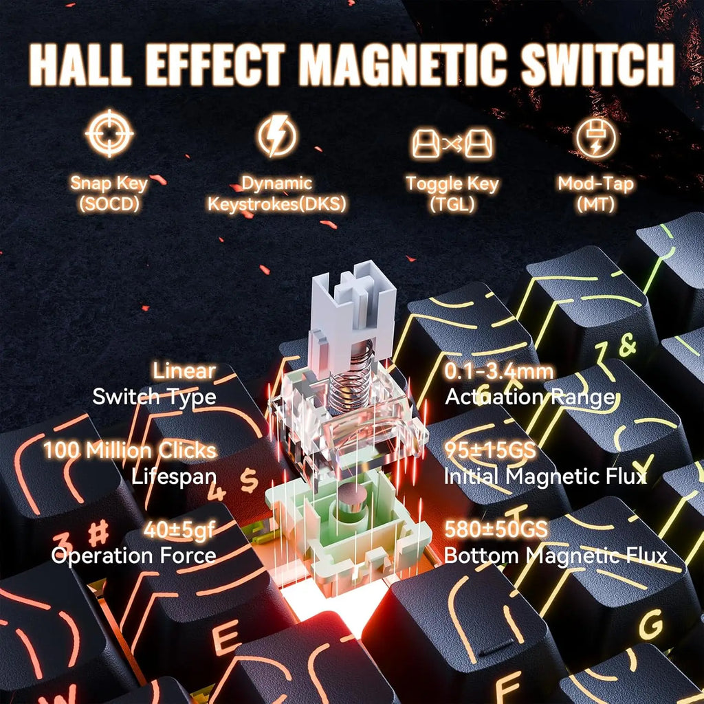 ATTACK SHARK X68MAX HE Rapid Trigger Wired Aluminum Gaming Keyboard,0.005mm RT Accuracy,Hall Effect Magnetic Switches,8KHz,RGB