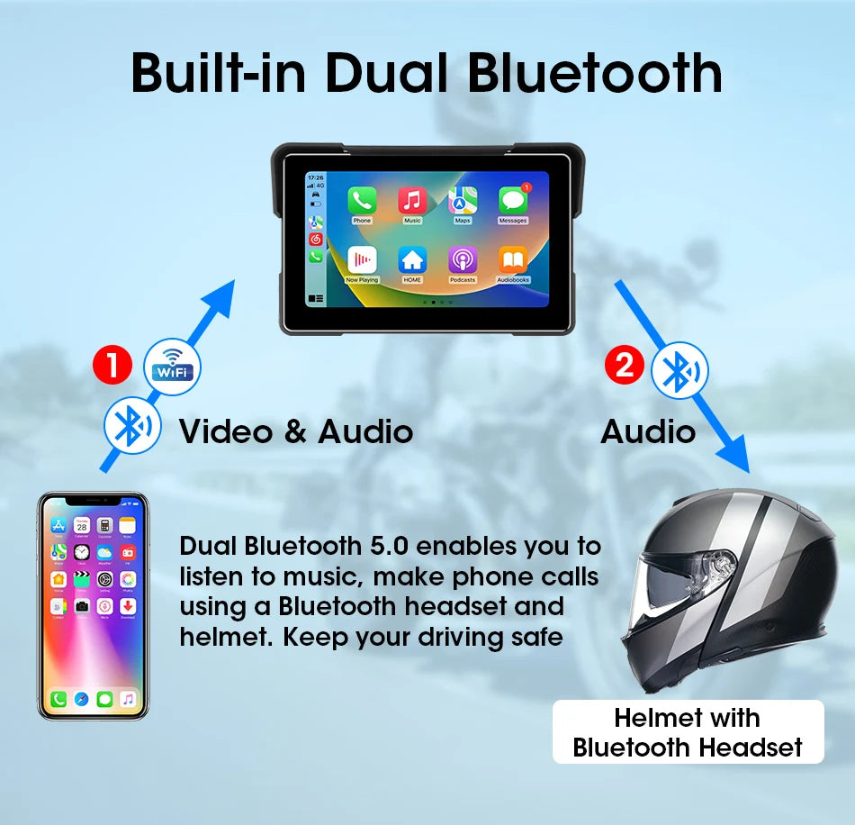 7 inch Portable Motorcycle GPS Navigation IPX7 Waterproof LCD Display For Wireless CarPlay Android Auto Support DVR TPMS