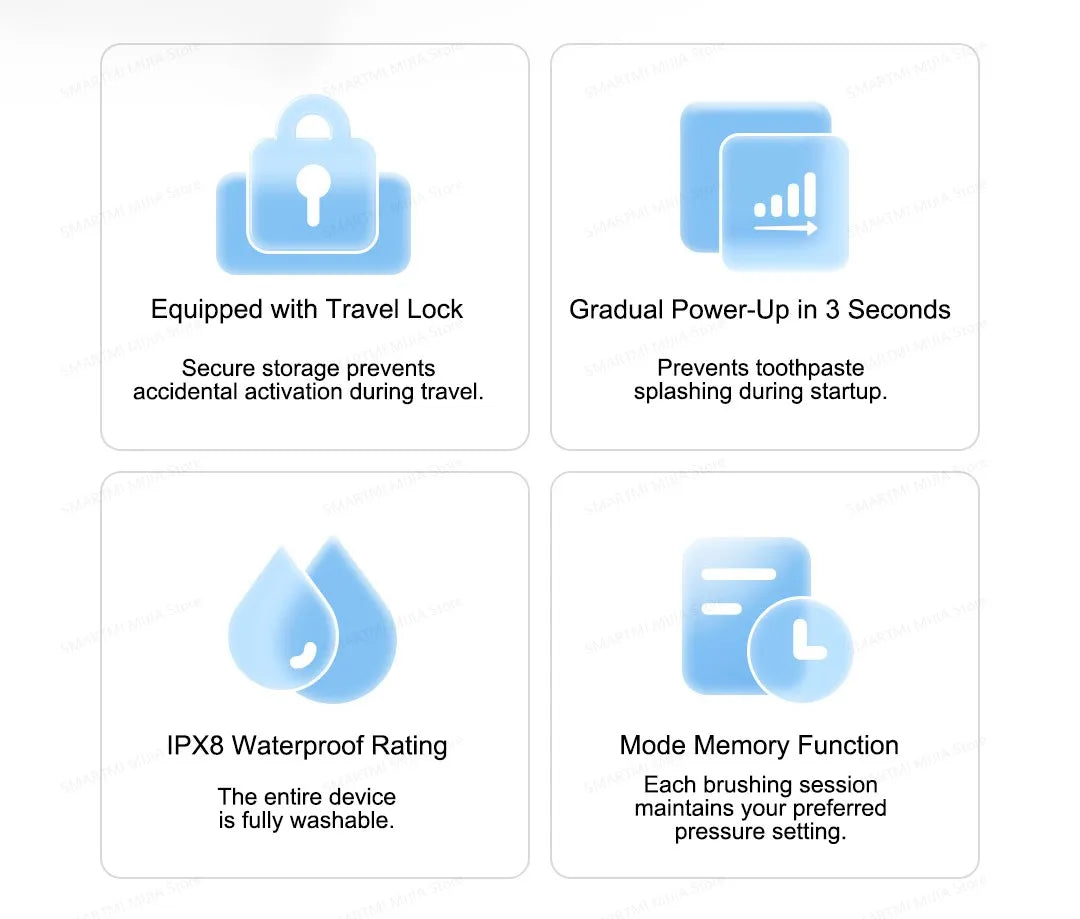 MIJIA Smart Servo-Oscillation Electric Toothbrush Pro,IPX8 Waterproof & Travel Lock,180-day long battery life,App Control