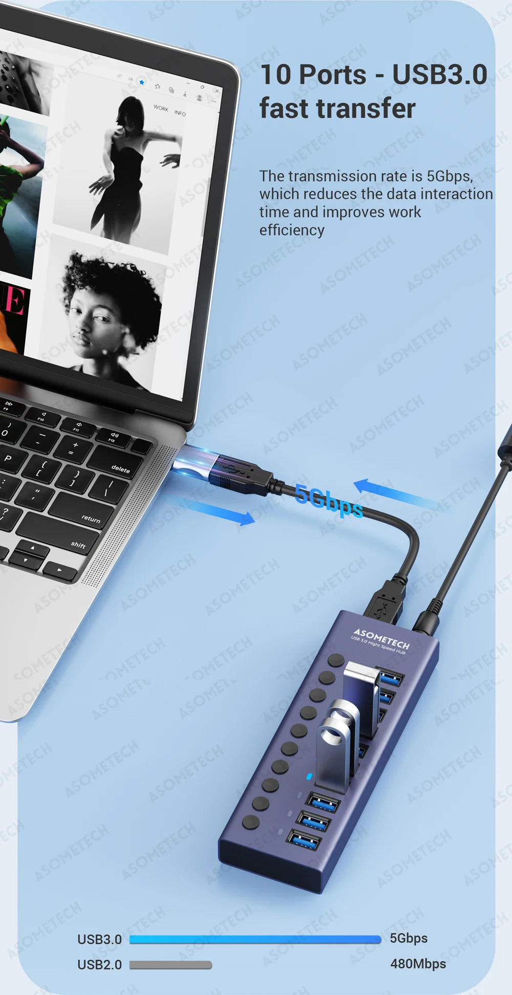 4/7/10 Ports Hub Usb 3 0 Multi USB Splitter with Switch Power Adapter Multi usb Extender for Laptop Accessories MacBook Splitter