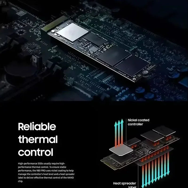 Original M2 NVMe 2280 SSD 1TB 2TB High Speed Internal Solid State Drive Hard Disk For Laptop Desktop PC Upgrade Replacement 2026