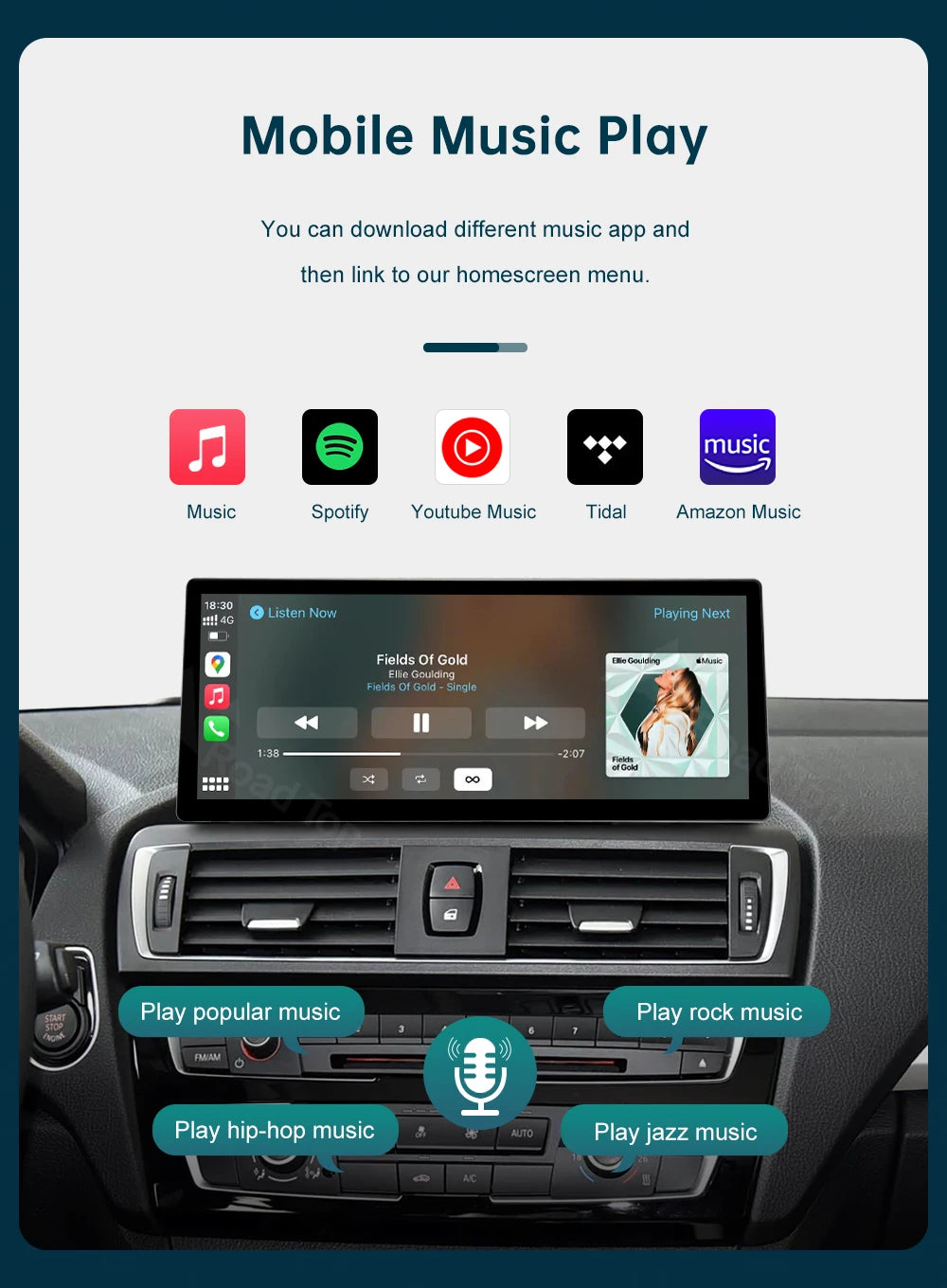 12.3 RoadTop Wireless CarPlay Android Auto Multimedia Linux Screen For BMW Series 1 2 F20 F21 F22 F23 F45 F46 NBT EVO 2012-2018