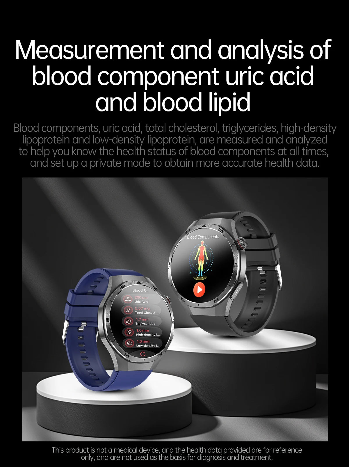 2026 Health Nursing Grade New Blood pressure Smart Watch Men Lipid Uric Acid Tracker ECG+PPG Clock HD Call NFC Smartwatch Women