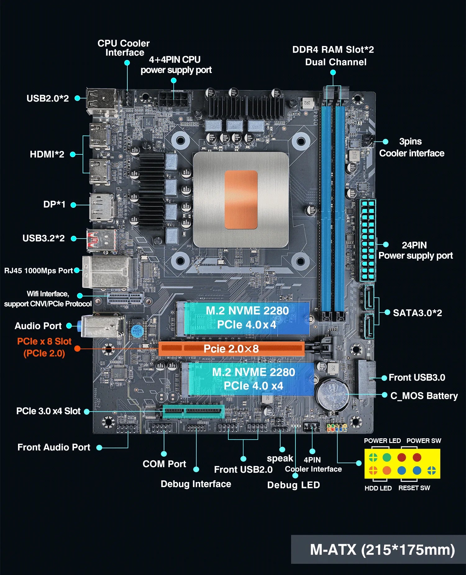 DIY Gaming Computer Motherboard with Onboard CPU 13th Core Interpose Kit Q1J1 ES 0000 8C12T DDR4 RAM LGA115X Desktop PC
