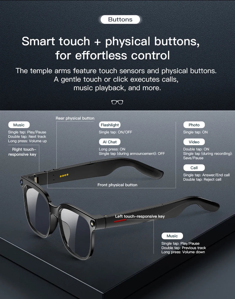 2026 New Smart AI Glasses 1080P HD Video Record Camera ChatGPT Bluetooth Call 32GB ROM Language Translation Music Sunglasses Men