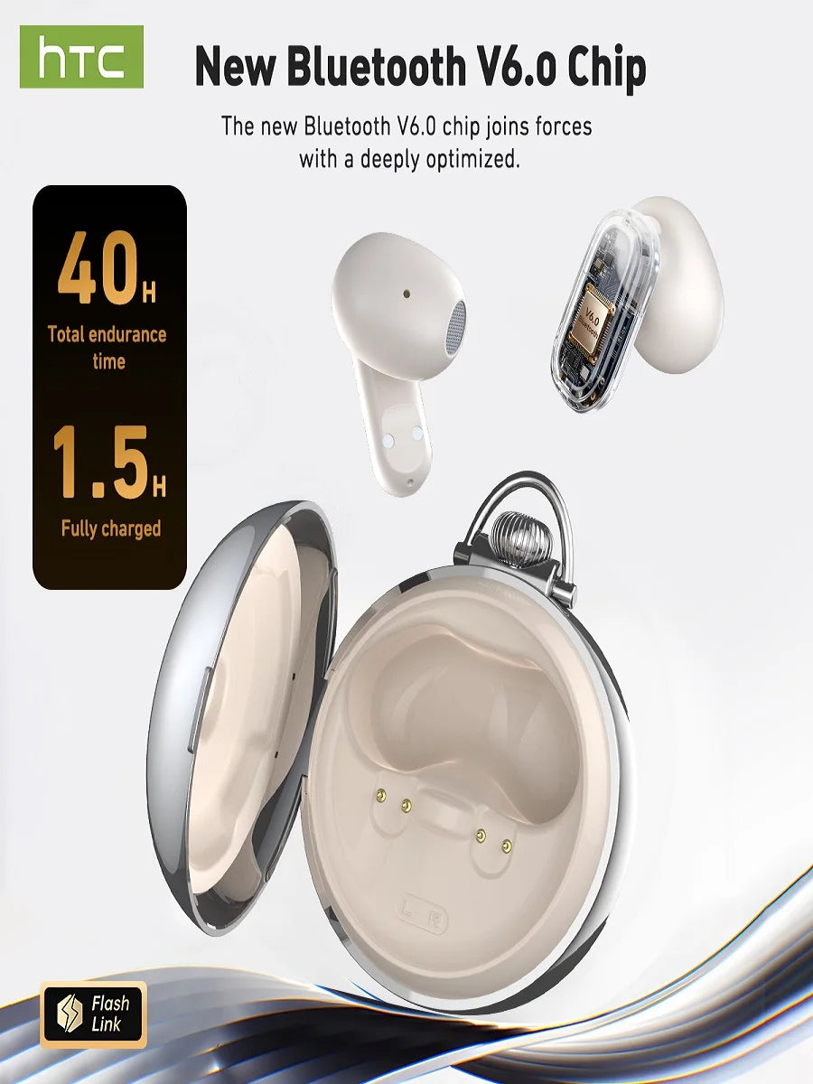 HTC NE71 True Wireless Earbuds Bluetooth 6.0 ANC Noise Cancelling IPX4 Waterproof 22H Playtime In-Ear Comfort Gaming Low Latency