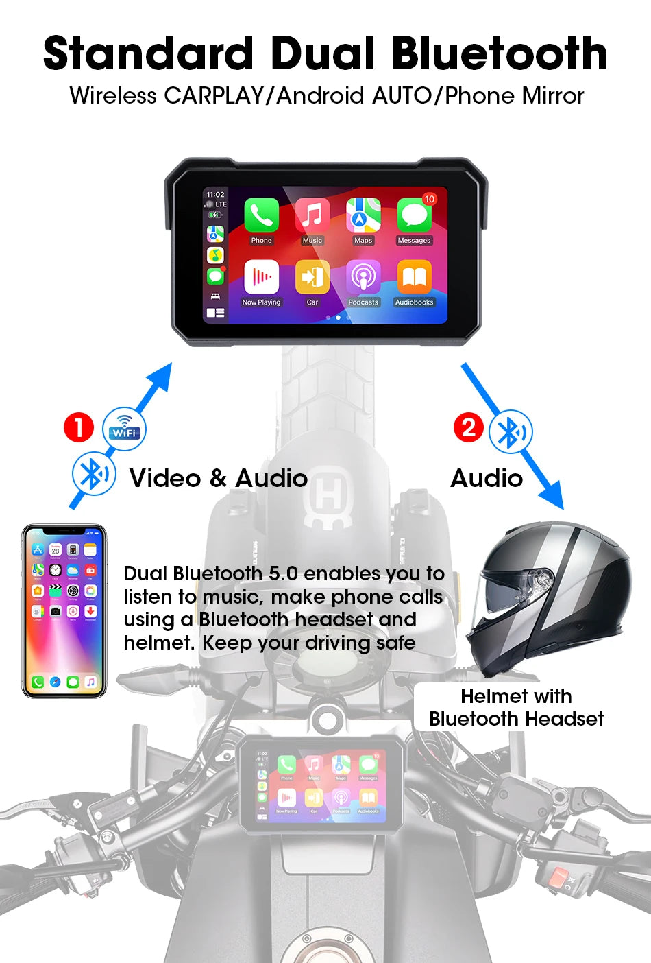 Jansite Motorcycle Display Screen Carplay Moto Navigation Portable Digital Dashboard Motobike Android Auto Waterproof BT Monitor