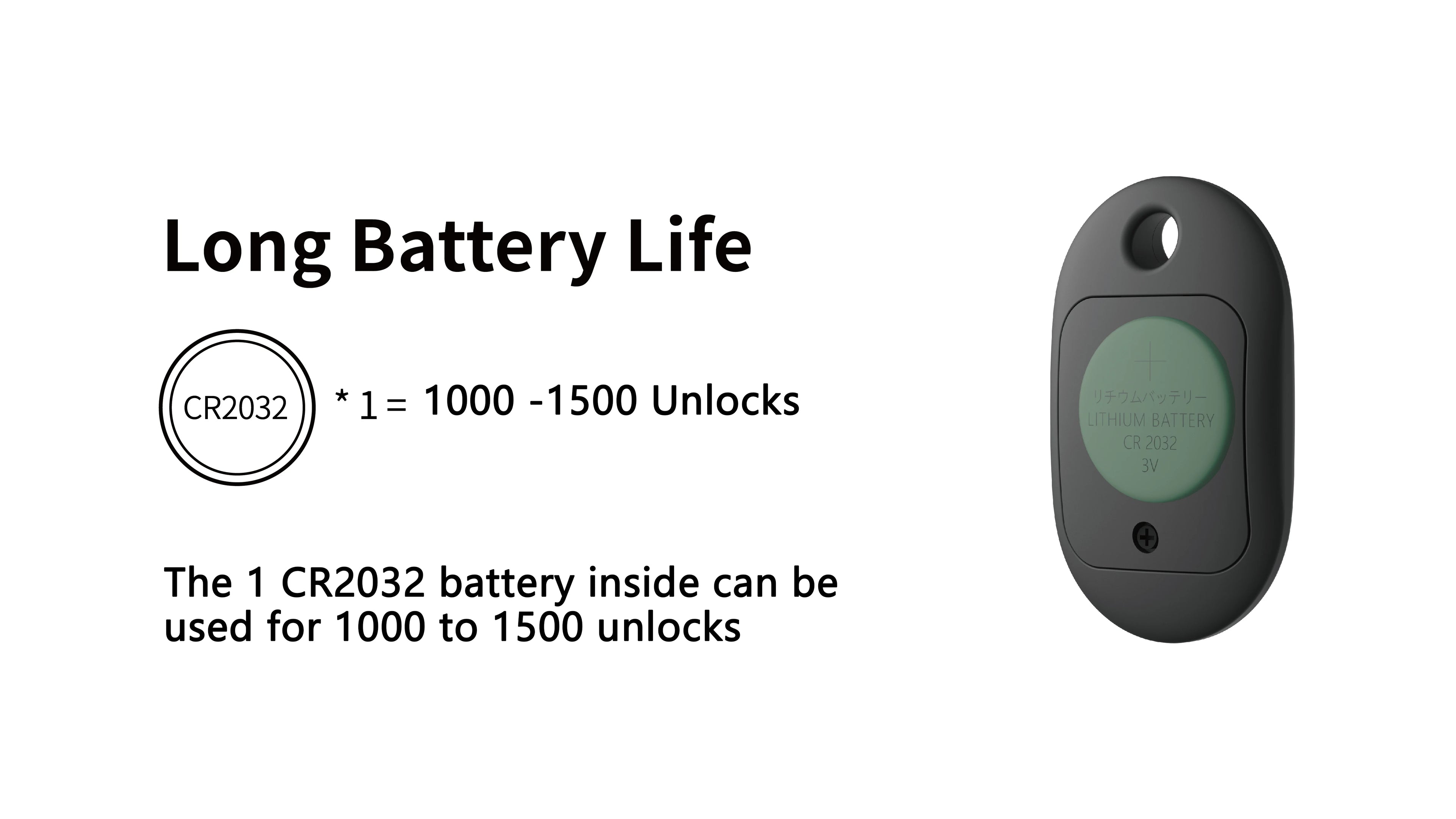 CDOK A1Pro Tuya Bluetooth smart lock is installed on the traditional door lock manual knob to achieve smart unlocking