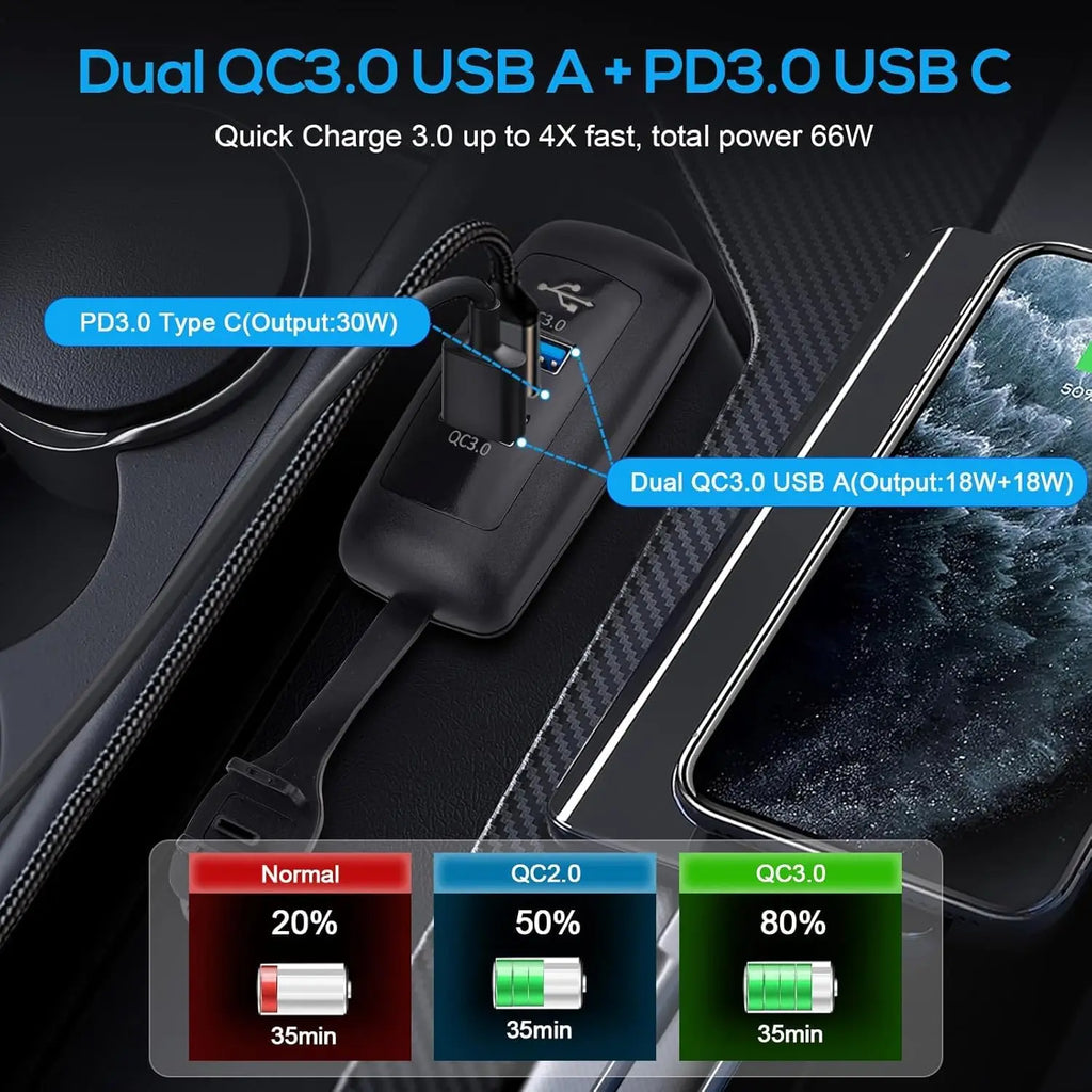 3-Ports Car Charger Socket Dual USB PD QC3.0 Port Quick Charge Adapter Waterproof for Truck Marine Motorcycle Car Accessories