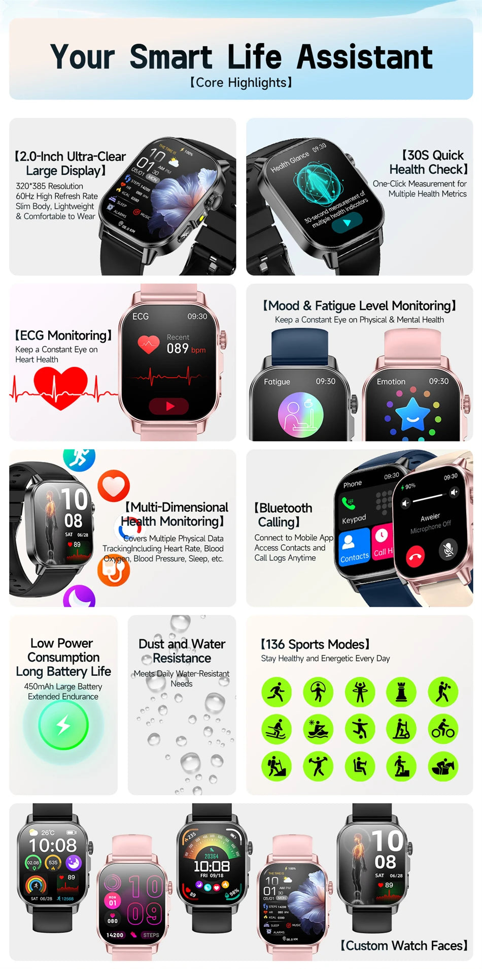 2026 New Health Nursing Grade Smart Watch Men Blood Lipid Uric Acid Tracker ECG+PPG Clock Bluetooth Call Smartwatches Men Women