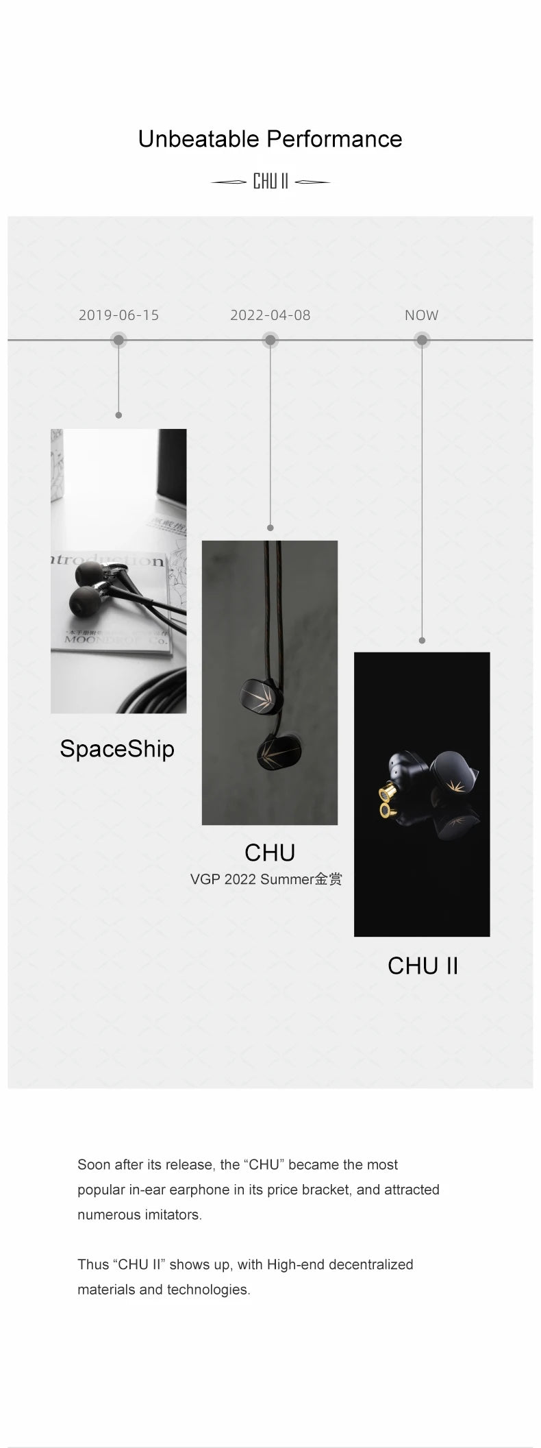 MOONDROP CHU II High Performance Dynamic Driver IEMs Interchangeable Cable in-Ear Headphone