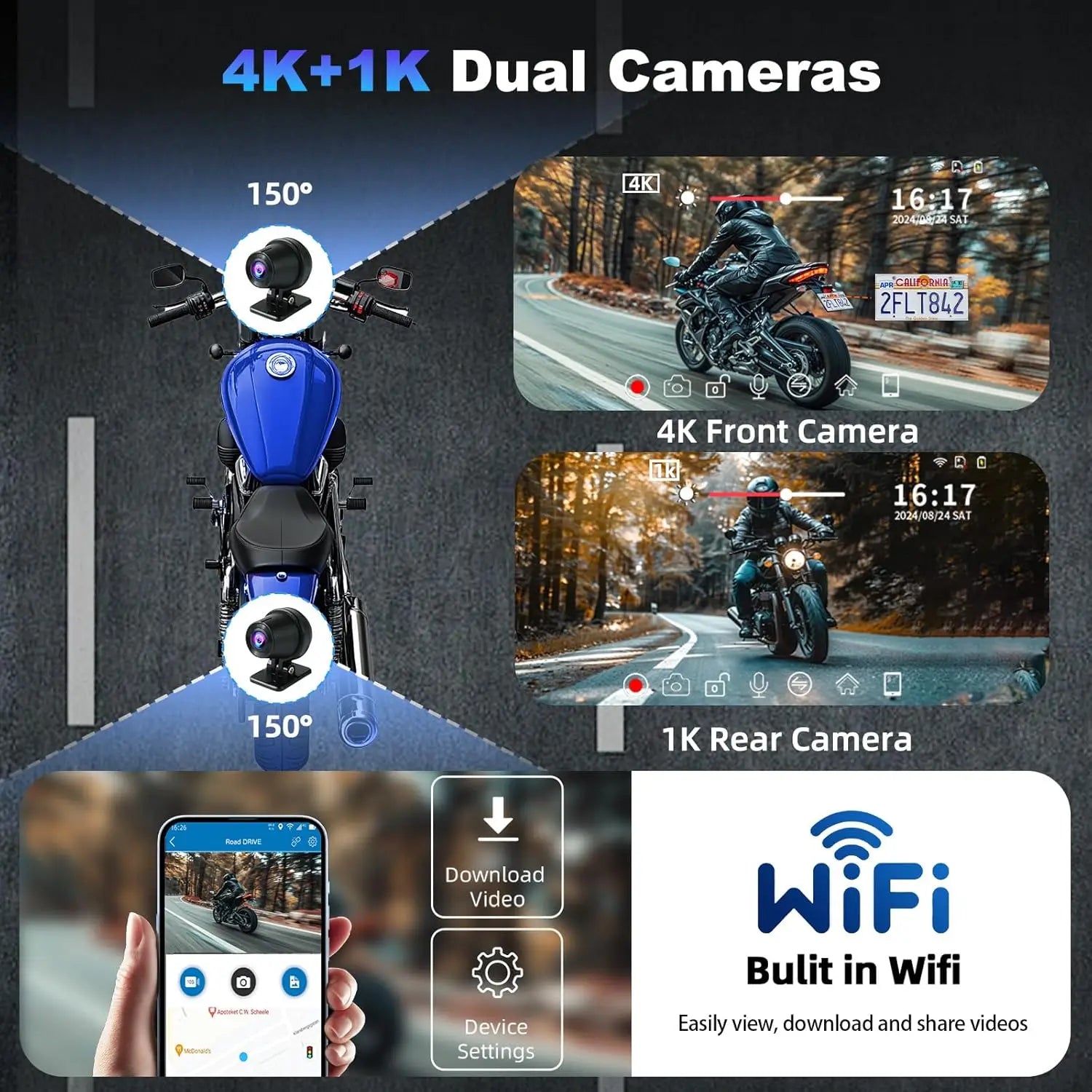 Jansite 8.1 Inch 4K Motorcycle CarPlay Screen 4K Dash Cam Wireless Android Auto Bluetooth GPS Navigation IPX7 Waterproof Display