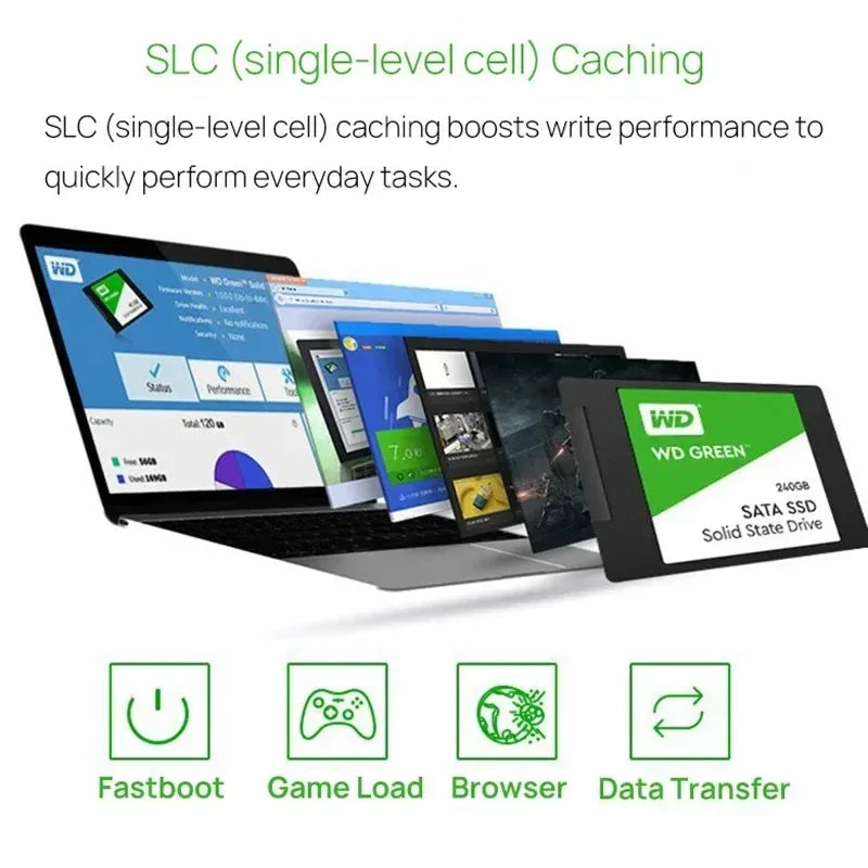 WD GREEN 2.5" SATA III SLC internal Solid State Disk 1TB 2TB Read Speed 545MB Hard Drive for Laptop Desktop SSD Original