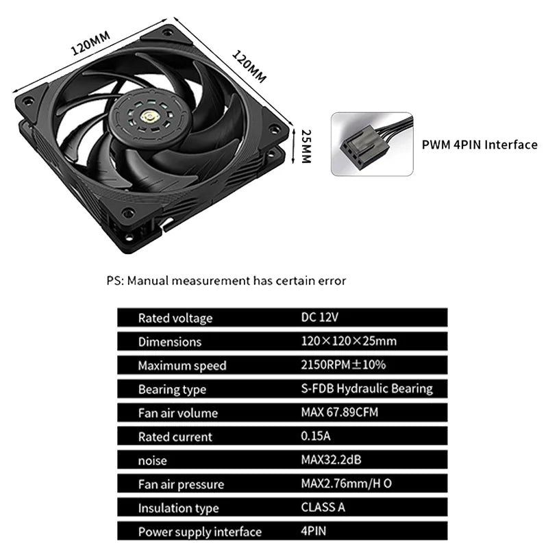 TEUCER T30 12cm Case Fan High Speed Large Air Volume PWM 2150RPM Computer Case Cooling System Fan 120mm SFDB PC Gamer CPU Cooler