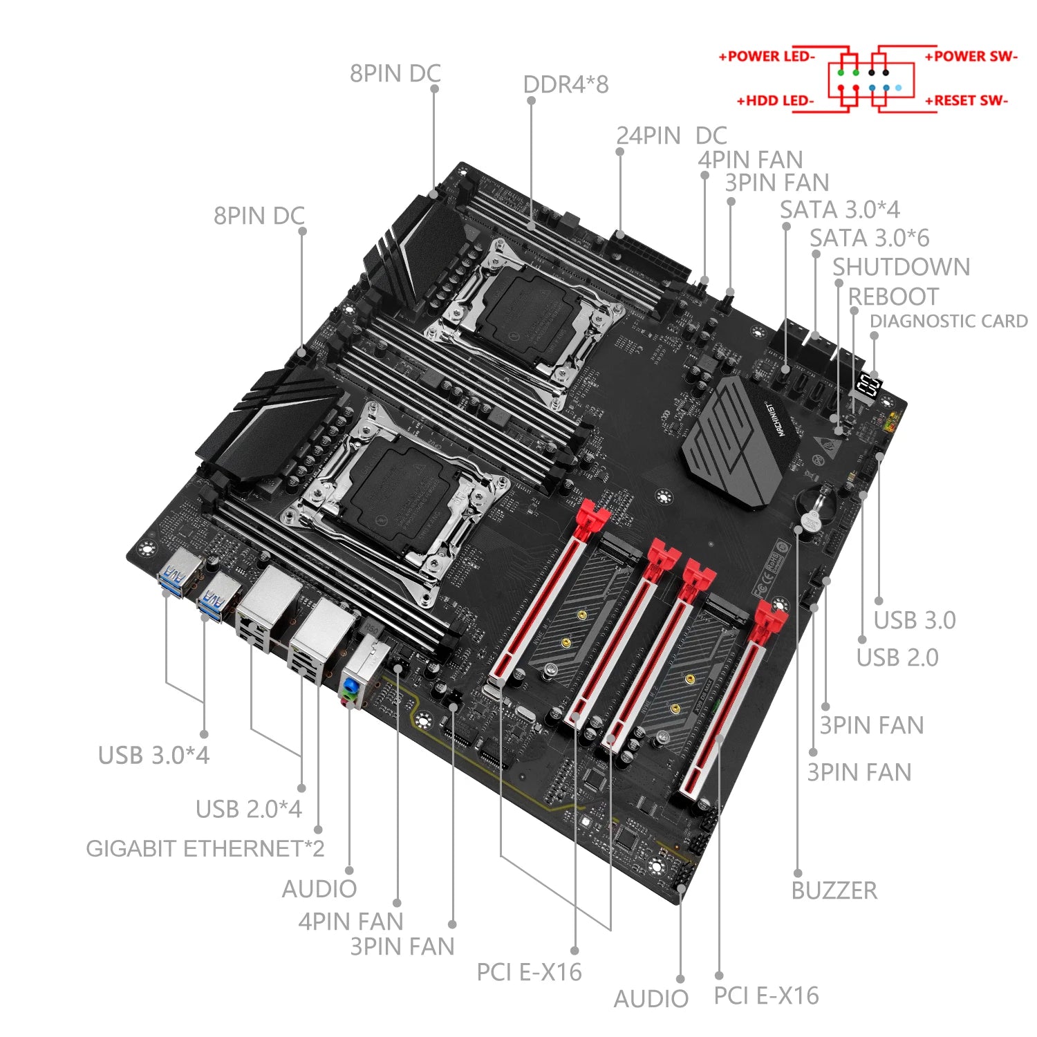 MACHINIST X99 D8 MAX Dual CPU Motherboard Combo Optional Xeon E5 2695 V4 LGA 2011-3 CPU *2 and DDR4 32GB(4*8gb) RAM  TPM2.0