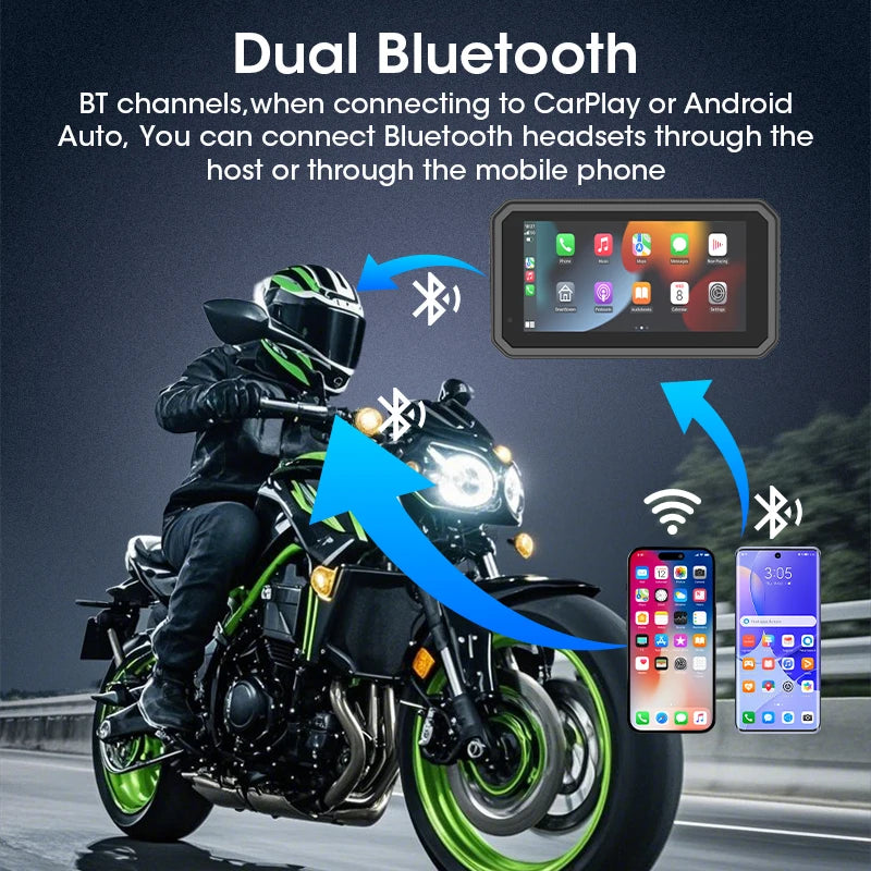 Jansite 5/6.25'' GPS for Motorcycles Carplay DVR Navigation Display Screen Android Auto Moto Accrssories IP67 Waterproof Monitor