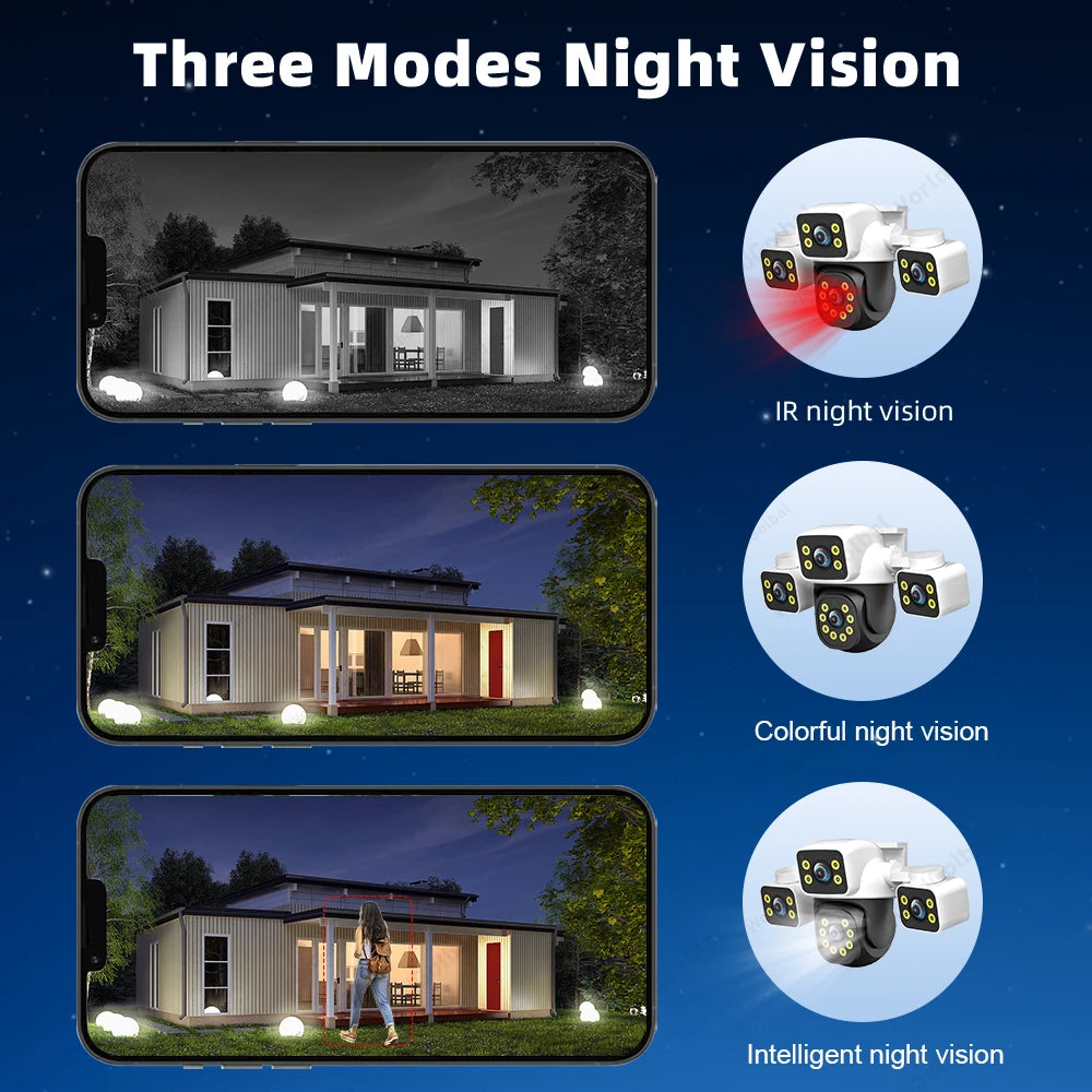 Tuya 15MP Three Lens 10MP Dual Lens Tuya Wifi Camera PTZ Outdoor Wireless Security Camera AI Human Monitoring Video Surveillance