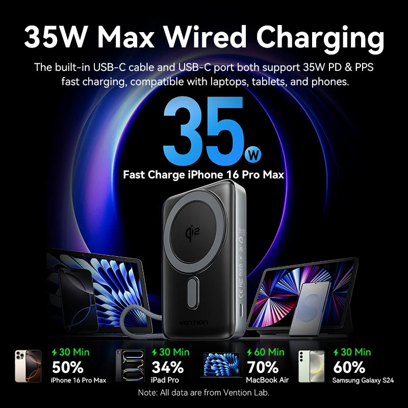 Vention Qi2 Magnetic 10000mAh 15W Power Bank PD 35W with Built-in C Cable Qi2-Certified for iPhone 17 Magsafe Charger Powerbank