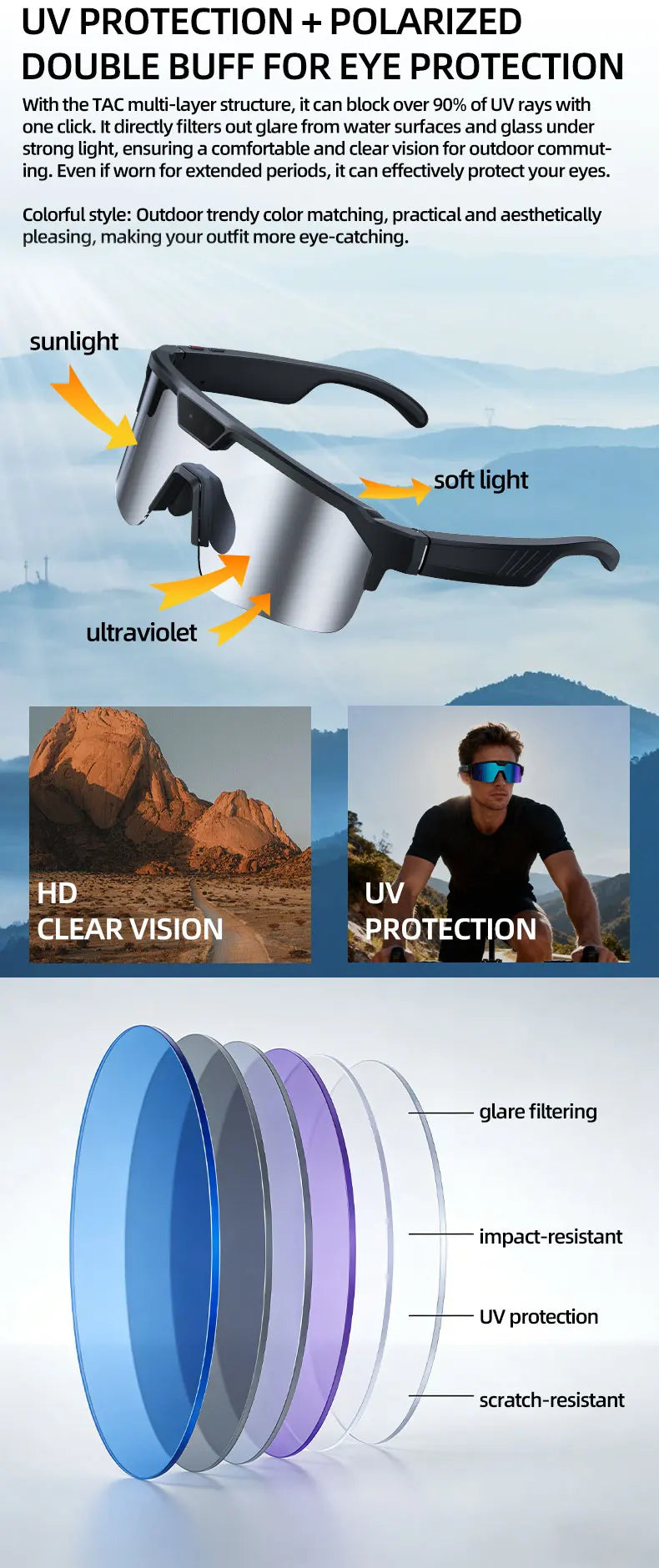 2026 New AI Sport Cycling Smart Glasses 80MP Camera 1200P HD Video Bluetooth 5.3WiFi Open Ear Riding Speaker Real-Time Translate