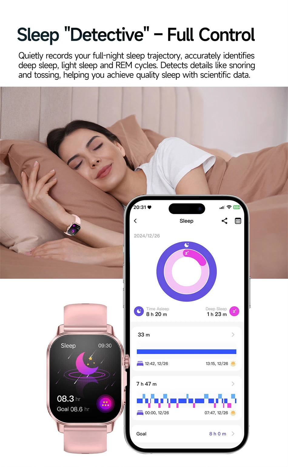 2026 New Health Nursing Grade Smart Watch Men Blood Lipid Uric Acid Tracker ECG+PPG Clock Bluetooth Call Smartwatches Men Women
