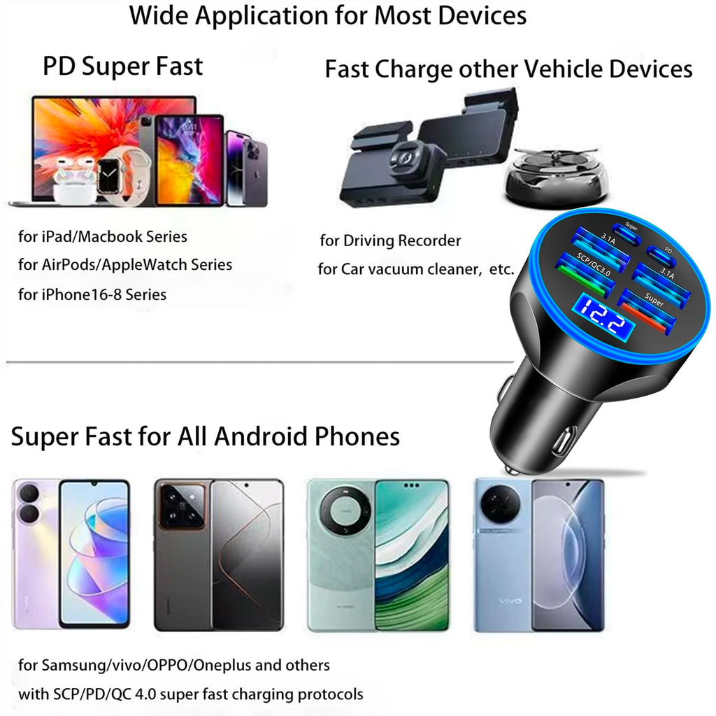UYUXIO Multi Port USB C Car Charger Adapter with Voltage Display PD 30W Super Fast Charging 6 in 1 for MacBook iPhone Samsung