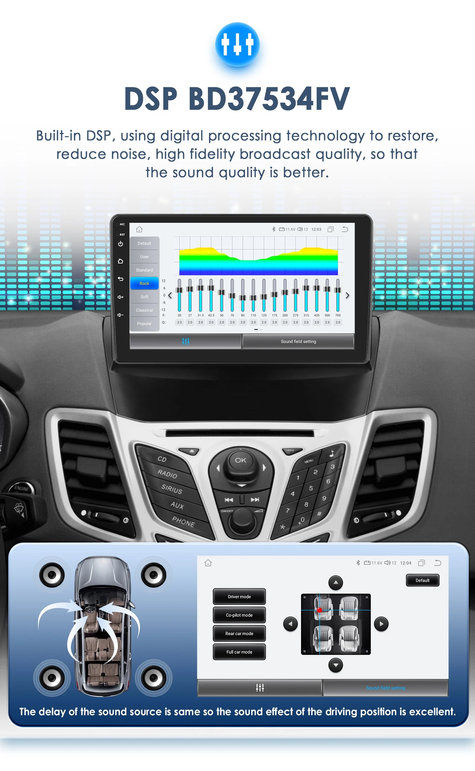 For Ford Fiesta Mk7 2009-2017 Wireless CarPlay for Apple Android Auto Car Radio GPS RDS WiFi 4G 8Core Multimedia Stereo 2din SWC