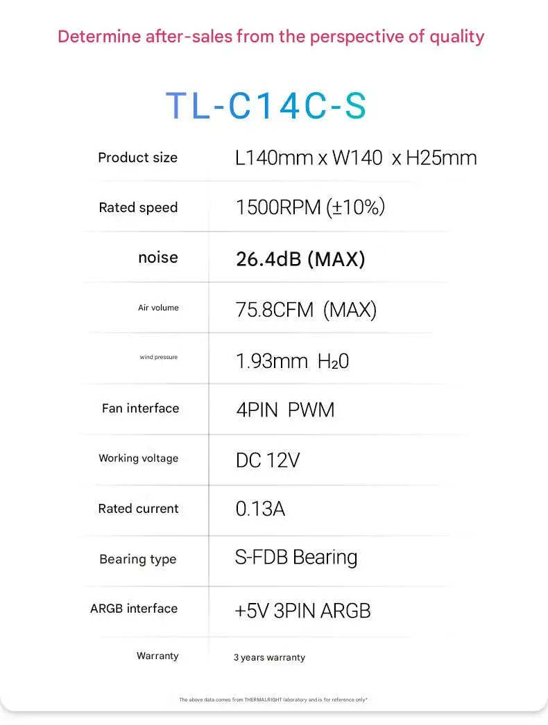 Thermalright TL-C14C-S 1/2/3/4/5PCS Computer Case Air Cooling Fan ARGB 140mm Pc Fans High Performance/LCP Noise Reduction 4PIN