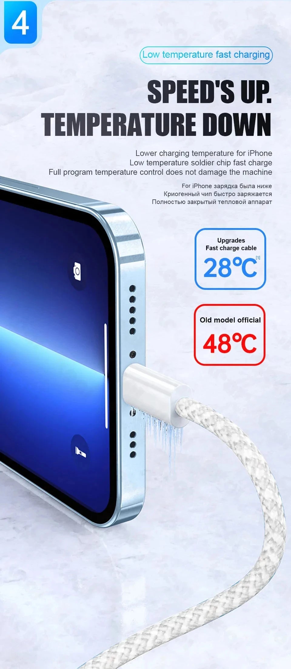 1/10/30Pcs Original 60W Type C Weaving Cable For Apple iPhone 16 15 14 13 17 Pro Max 17 Air USB-C Fast Charging 1M Phone Cables