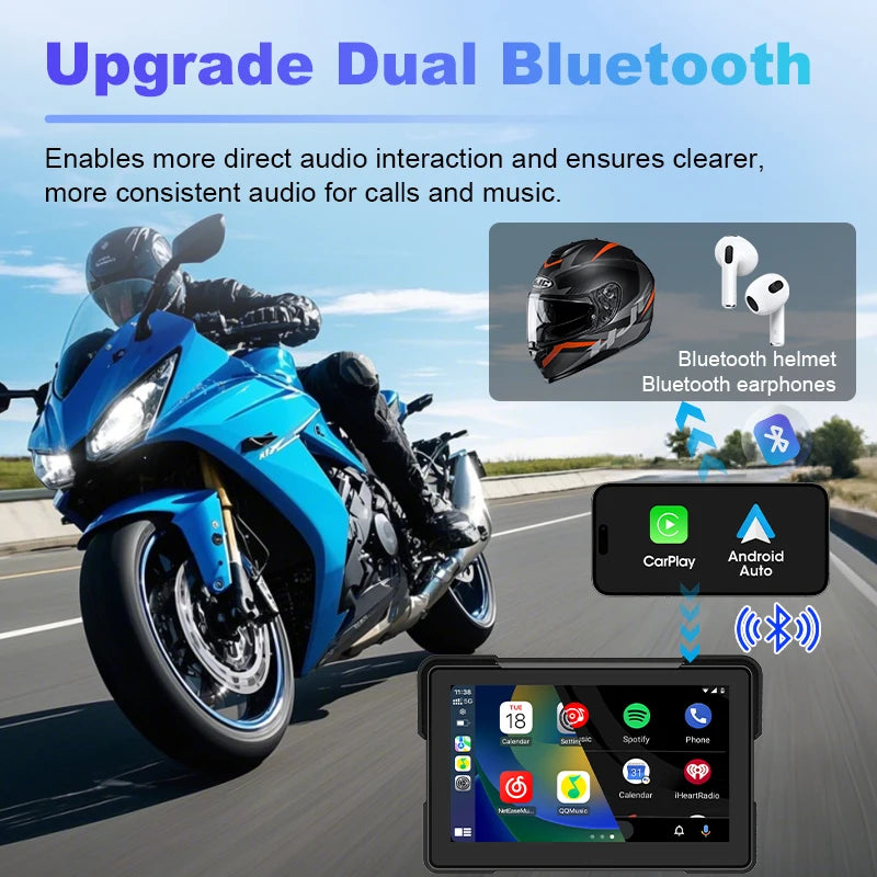 Jansite 5/7 inch Portable Carplay Motorcycle DVR GPS Navigation IPX7 Waterproof LCD Display For Wireless CarPlay Android Auto