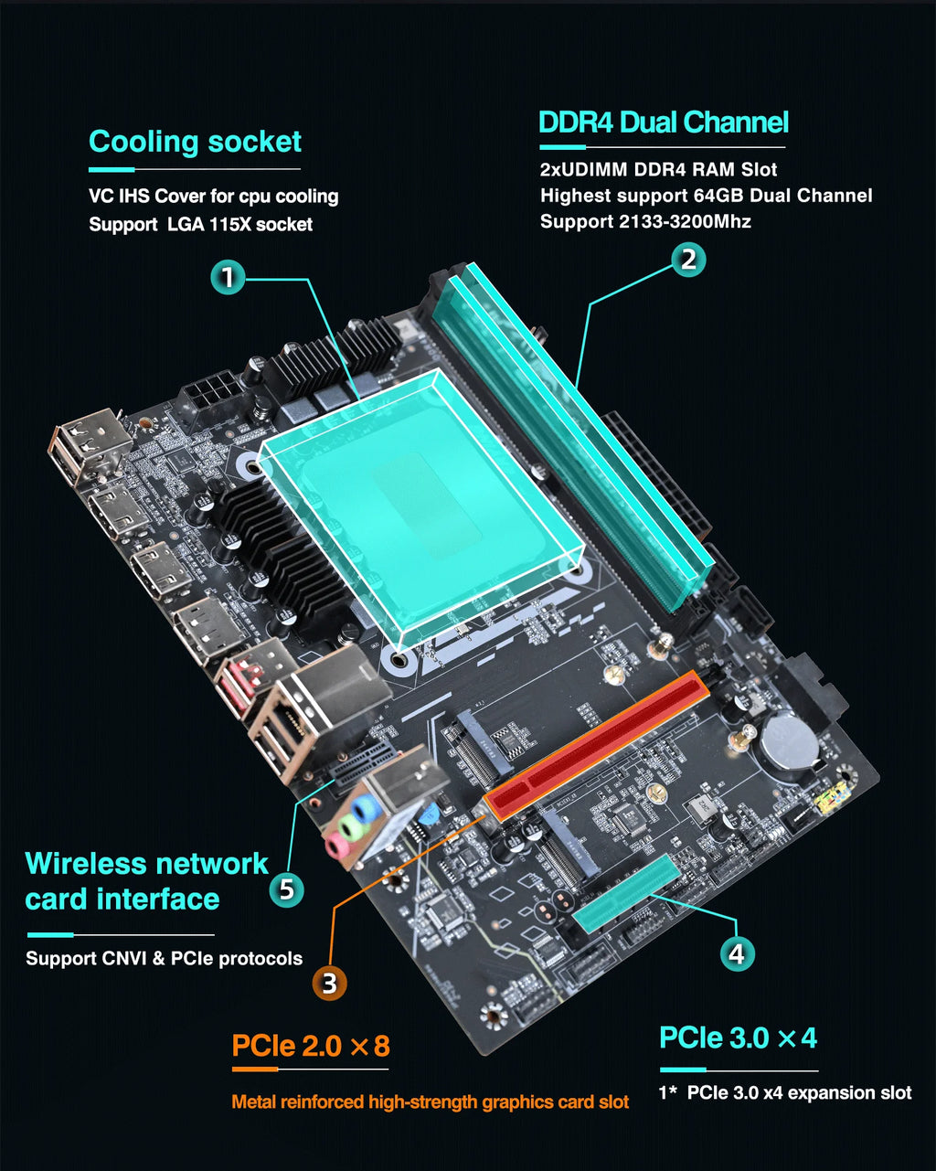 DIY Gaming Computer Motherboard with Onboard CPU 13th Core Interpose Kit Q1J1 ES 0000 8C12T DDR4 RAM LGA115X Desktop PC