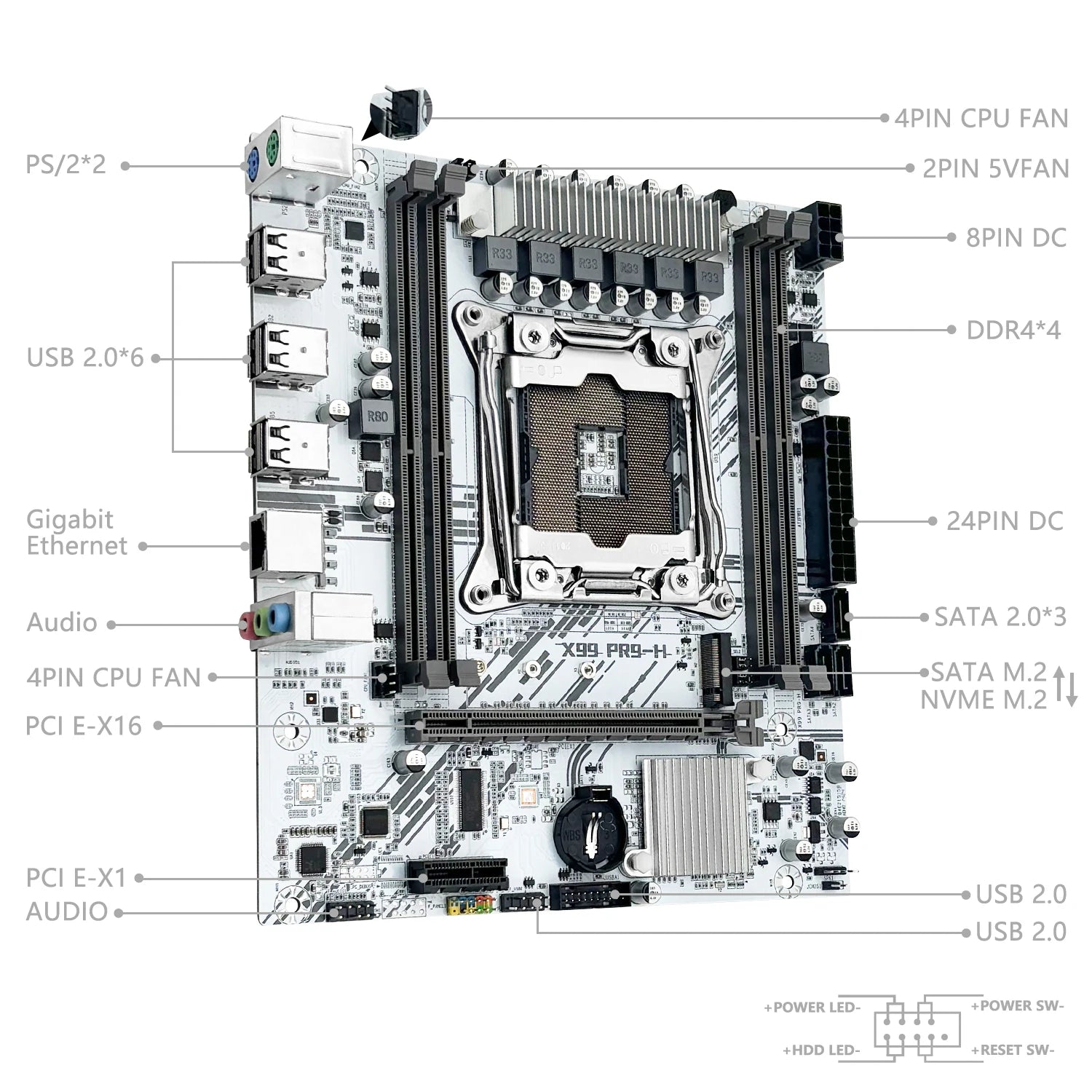 MACHINIST White X99 Motherboard PR9-H Support LGA 2011-3 Xeon E5 V3&V4 CPU DDR4 RAM SATA/NVME M.2 Slot
