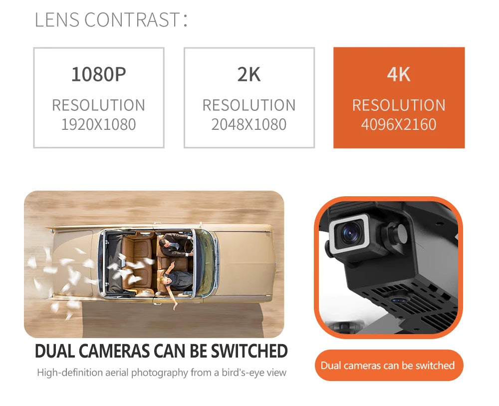 Hot Selling E88 Professional Mini RC Drone 4K Camera FPV Wifi Remote Control Toys for Beginners Quadcopter with HD Camera