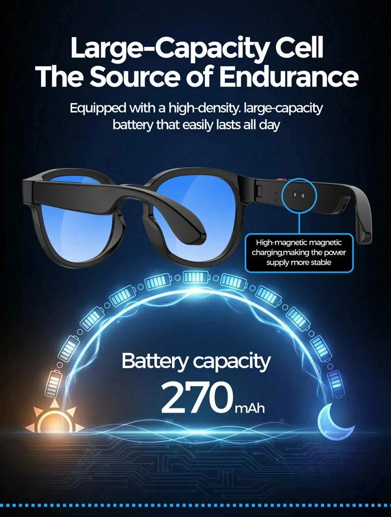 Lenovo AI Smart Glasses 8MP HD Camera 8K Shooting Image AI Translation Bluetooth Call Recording Music Smart SunglassesGifts 2026