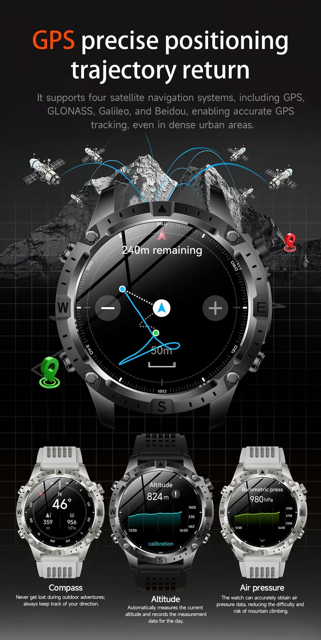 New Outdoor Offline GPS Map Smart Watch 2GB Memory AI Chat GPT Bluetooth Call 3ATM Waterproof AMOLED HD Men Sports Smartwatches