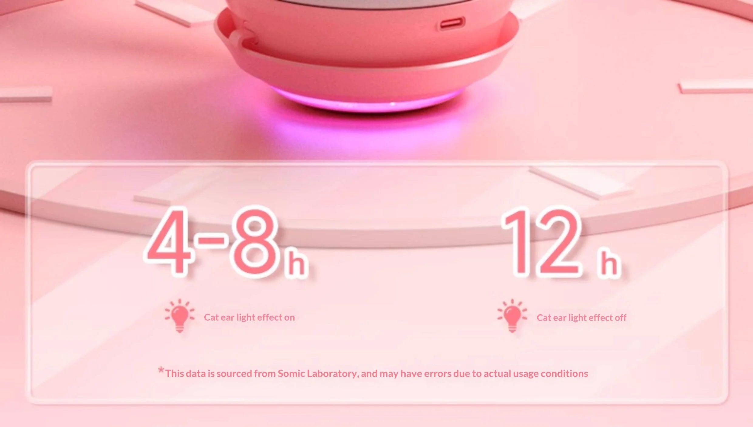 Somic GS510 Gamers Headphone With Microphone Cat Ears Rgb Light Colorful Cute Headset Noise Reduction Girl Gaming Earphones Gif