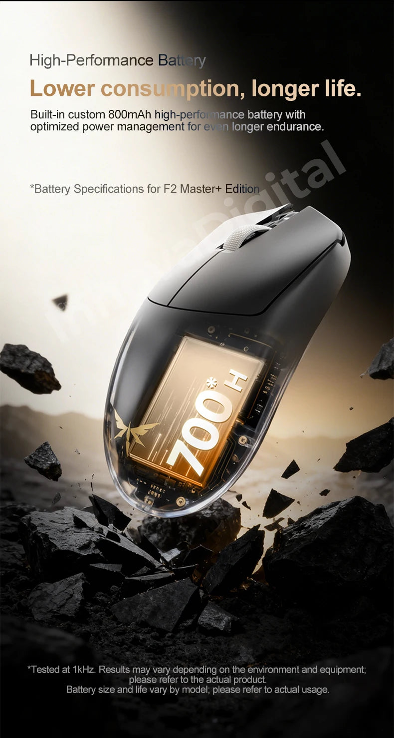 VGN Dragonfly F2 Pro Max Ultra F2 Master Wireless Gaming Mouse PAW3395 PAW3950 8K Superlight Tri-Mode Esports FPS Mice Bluetooth
