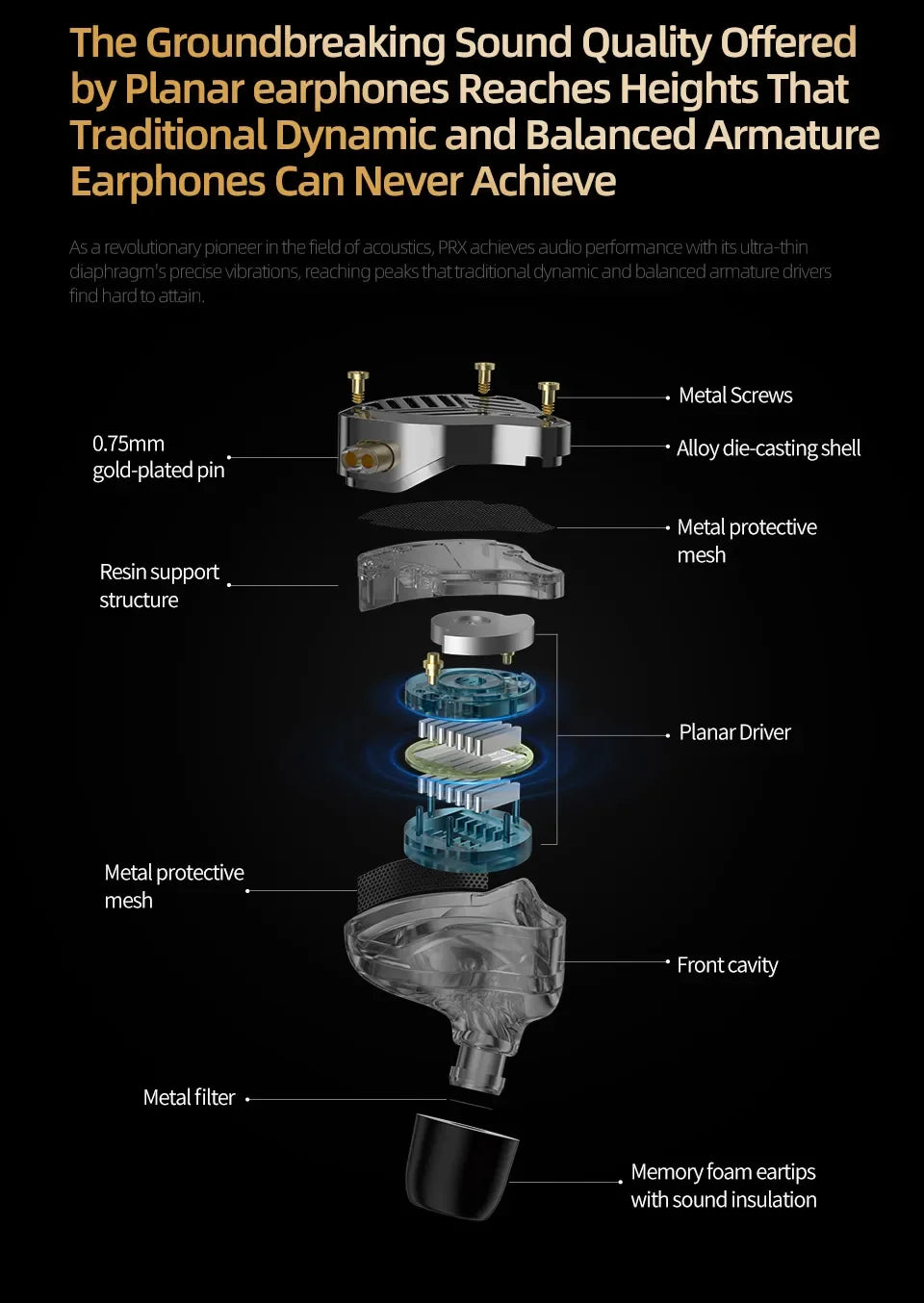 KZ PRX Fourth-Generation Planar Diaphragm Earphones HiFi Bass Earbuds Sport Monitor Headset with High-Purity Silver-Plated Cable