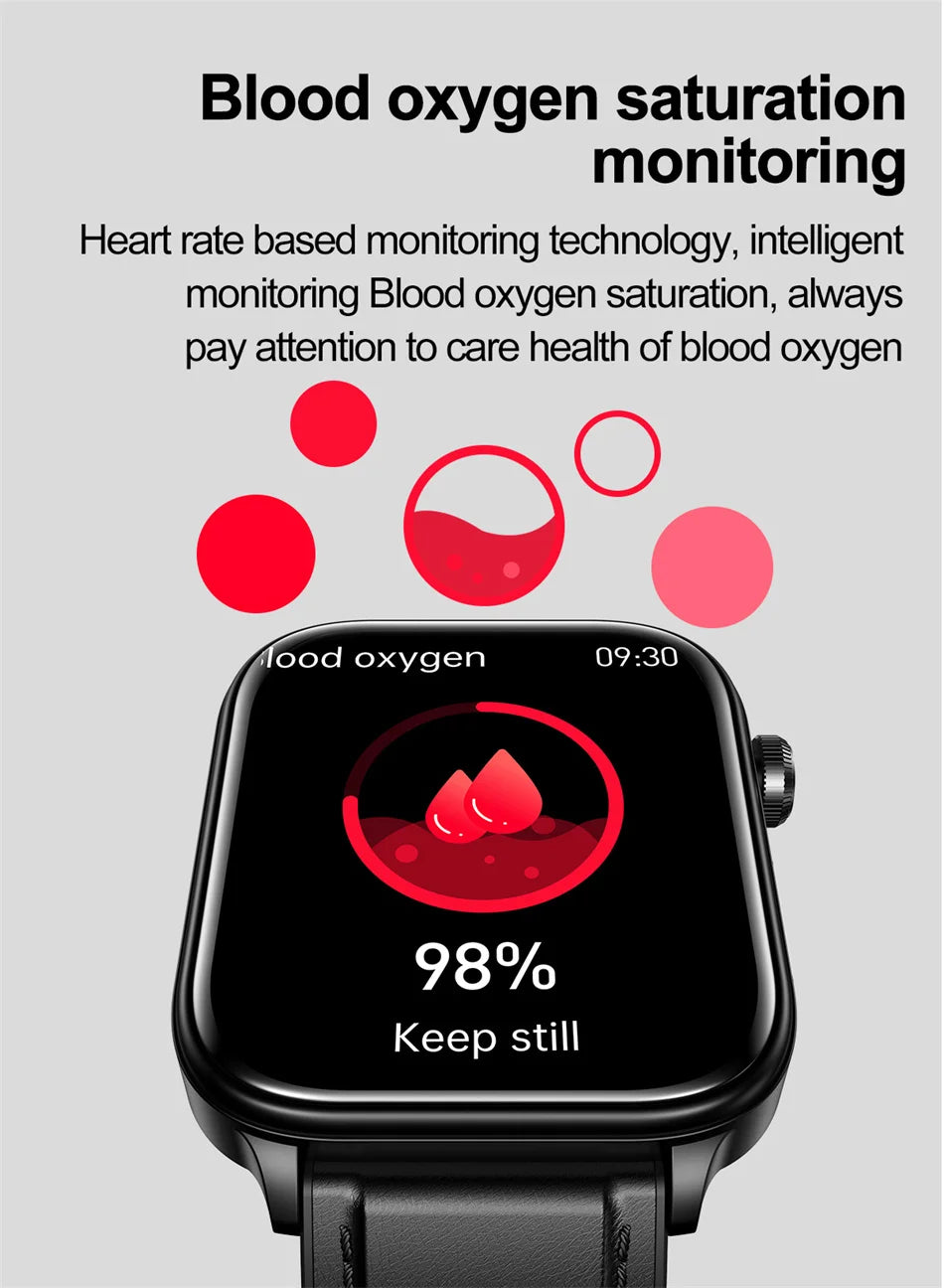 2025 New 24-Hour Health Monitoring Smart Watch Men Uric Acid Blood Lipids Heart Rate Bluetooth Call Smartwatch Women