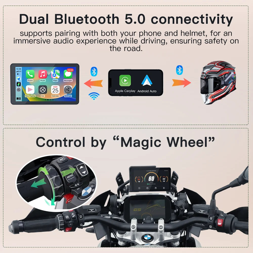 CARABC 6" MB6 Motorcycle Navigation Wireless Carplay Android Auto For BMW  R1300GS S1000 XRF750GS XR M1000 R1200GS R1250GS