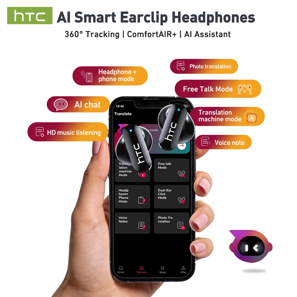HTC NE71 True Wireless Earbuds Bluetooth 6.0 ANC Noise Cancelling IPX4 Waterproof 22H Playtime In-Ear Comfort Gaming Low Latency
