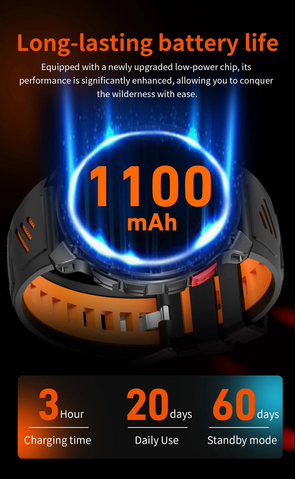 2026 New T-Rex3 Ultra 1100mAh Super Capacity Battery Adult Men Smart Watch 1.7" Large Screen Call 5ATM Waterproof Sports Watches