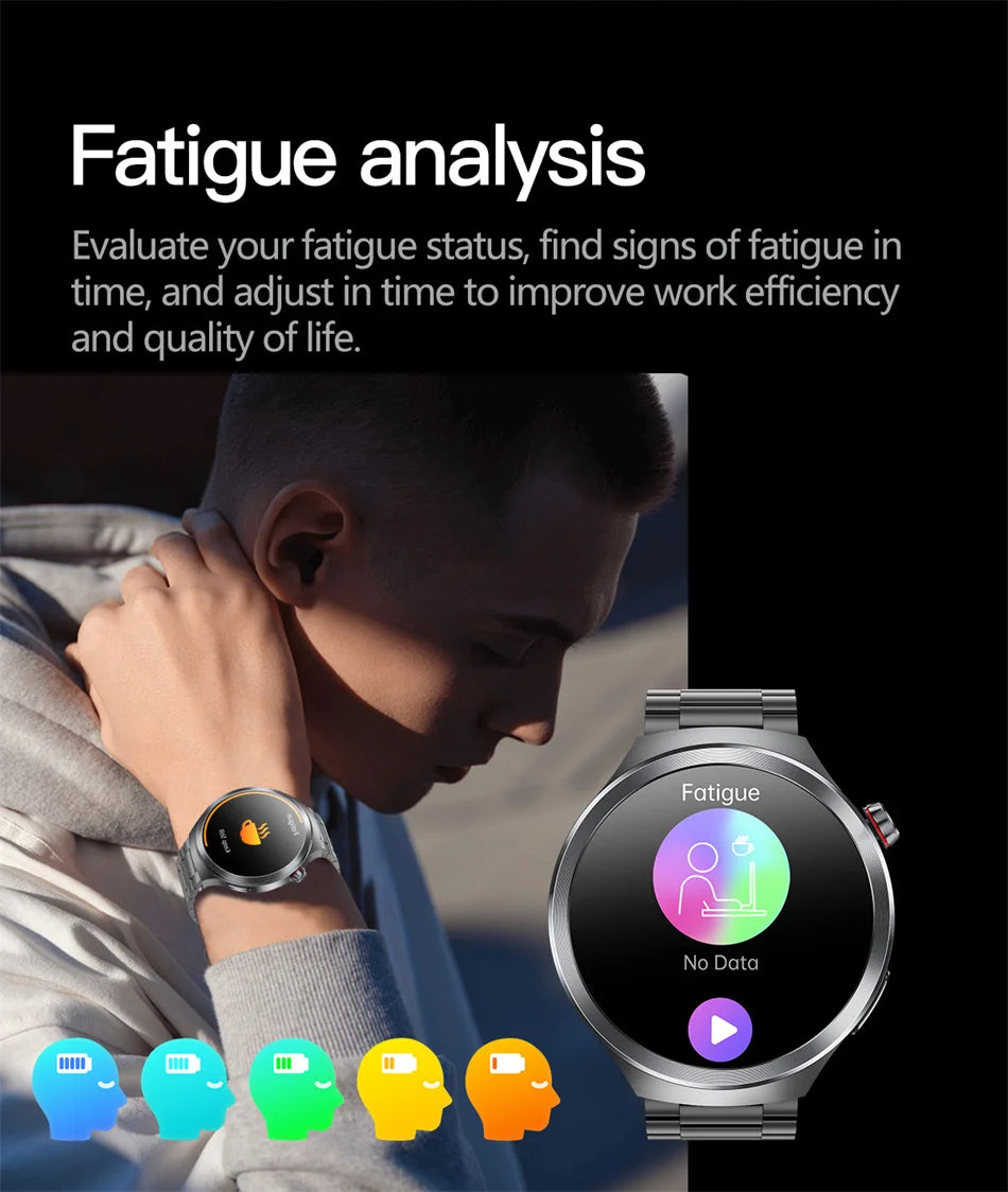 Hospital Level Accurate Measurement Blood Analysis Health Smart Watch ECG Uric Acid Blood Lipids BT Call Smart Watches For man