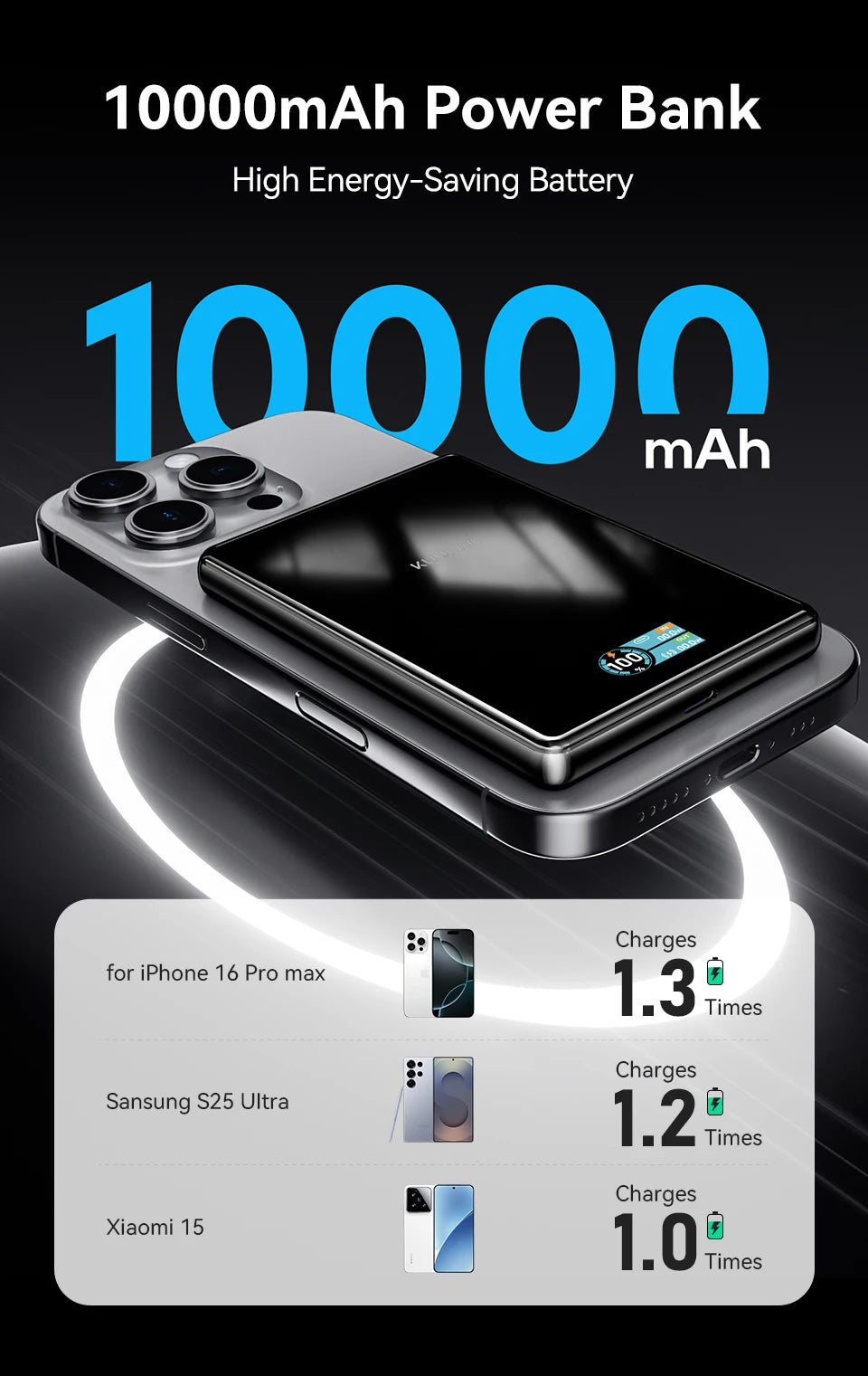 KUULAA Qi2 Magnetic Power Bank 10000mAh PD20W Portable Charger Wireless External Battery for iPhone17 16 15 14 Pro Max Powerbank