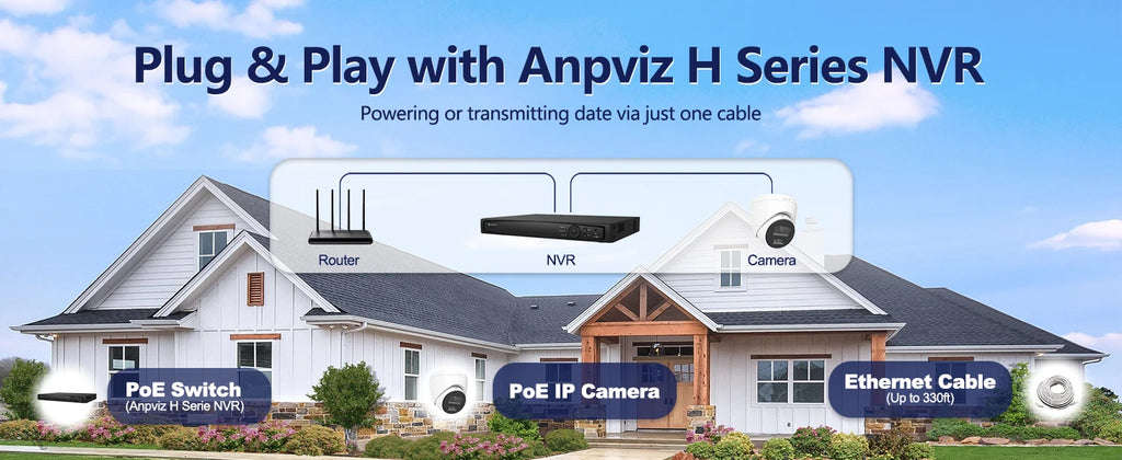 Anpviz 8MP 4K PoE IP Camera Outdoor Security Camera Color Night Vision Smart Motion Detection One-way Audio CCTV Camera H.265+