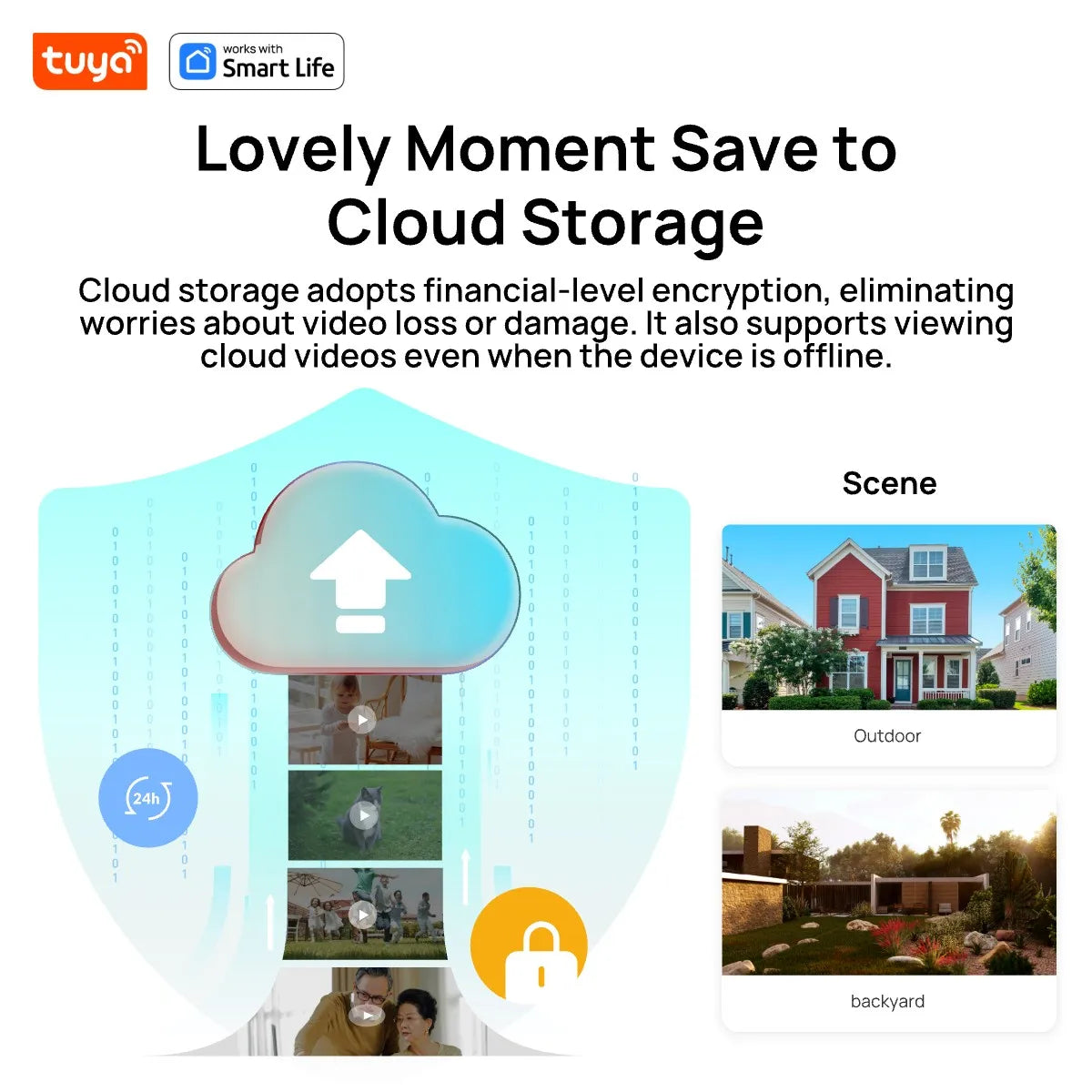 Tuya Smart 4MP 2.5K Dual-Lens Large wide 180°Security Camera , Outdoor Camera,With Color Night Vision/Siren/2-Way Talk IP Camera