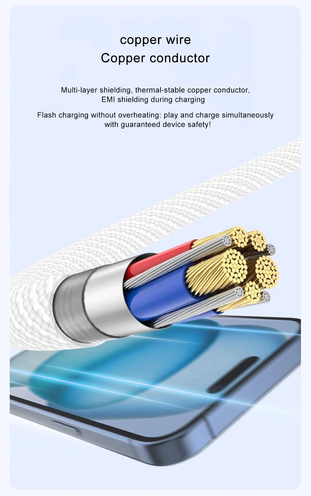 30W Fast Charging USB Cable For iPhone 14 13 12 11 Pro Max 8 7 6 Plus XS X XR Type C Data Line 2M Quick Charge Phone Accessories