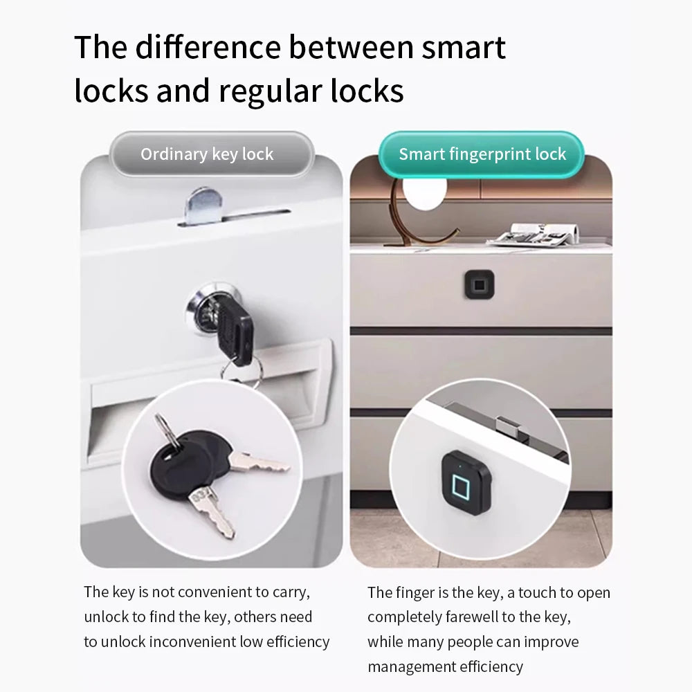 Smart Fingerprint Drawer Lock Tuya APP Electric Keyless Invisible Sensor Lock 13.56Mhz IC Card Unlock No Hole Cabinet Furniture